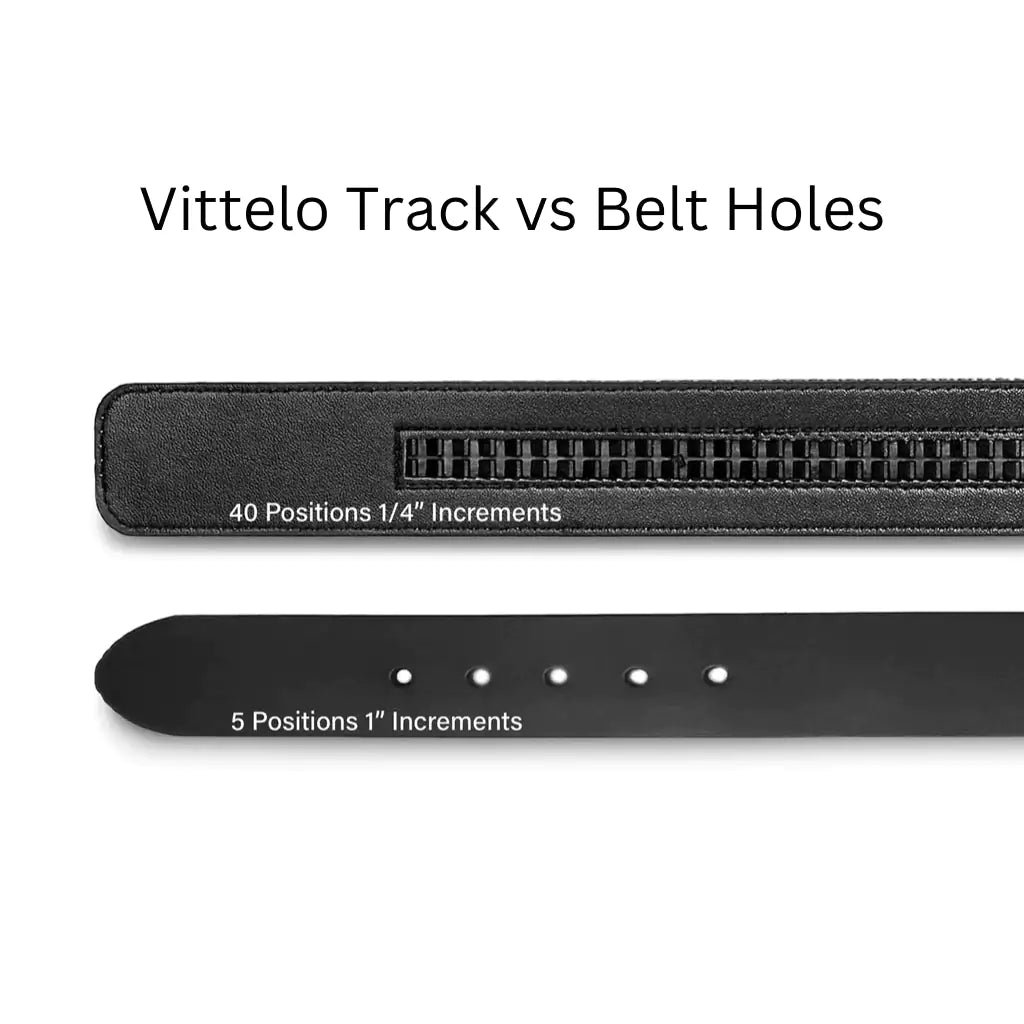 The Vittelo Belt