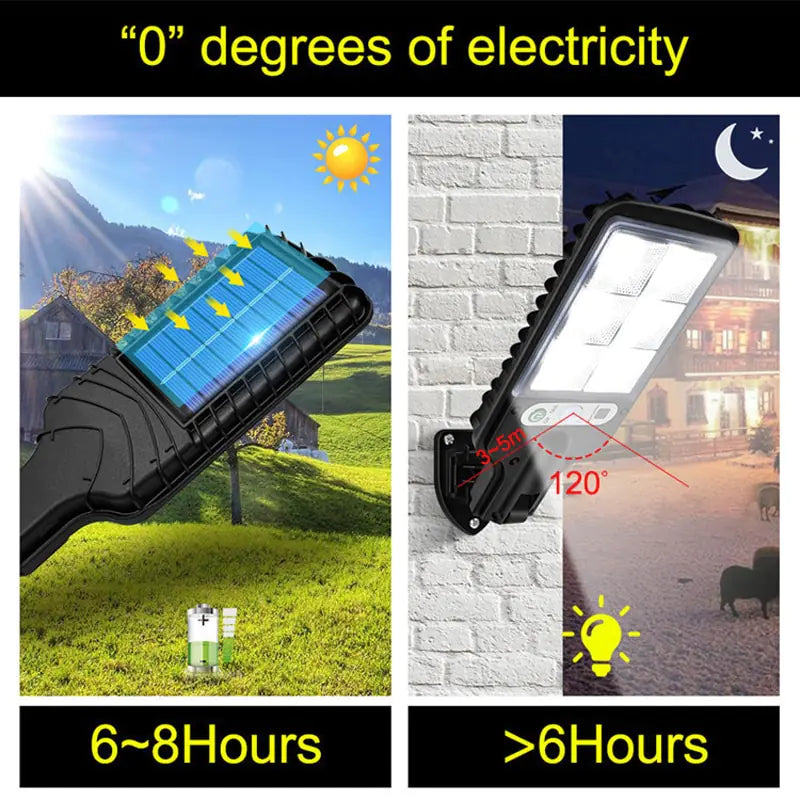 Solar Led Light Outdoor Wall Lamp Waterproof 3 Modes