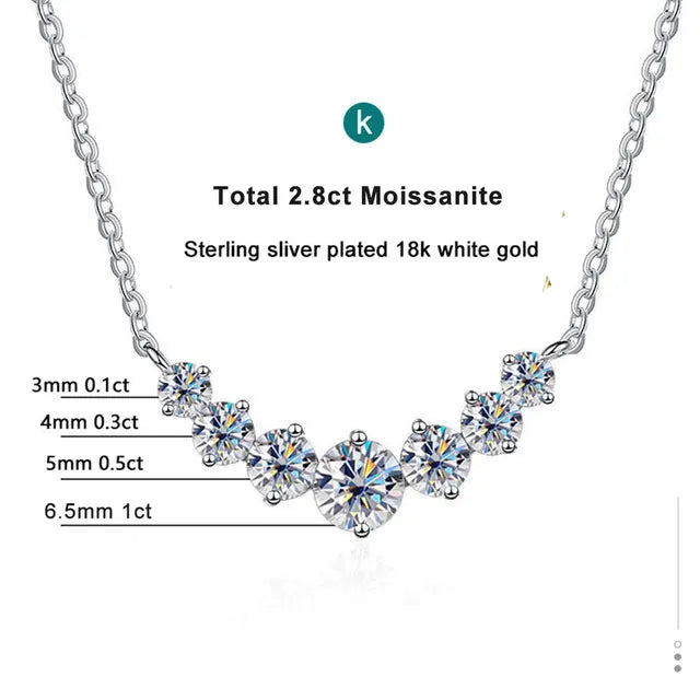Nobspin Moissanite Necklace