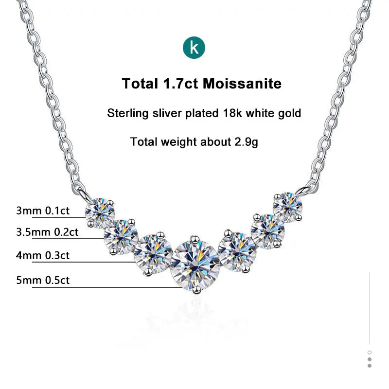 Nobspin Moissanite Necklace